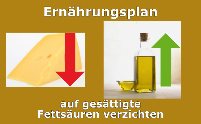 Ernährungsplan - auf gesättigte Fettsäuren verzichten